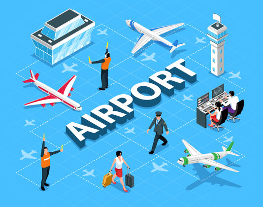 旅行机场大楼飞机信号员控制操作员飞行员乘客的等距流程图等轴测旅行控制