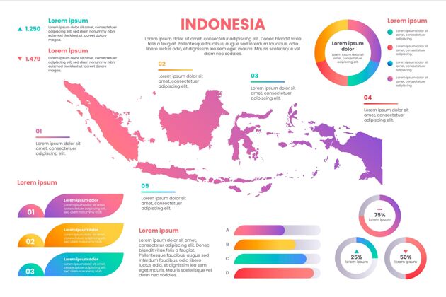 目的地印尼地图信息图梯度印度尼西亚国家