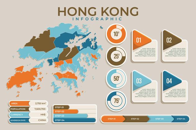 图形香港地图信息图形平面设计地理地图制图香港