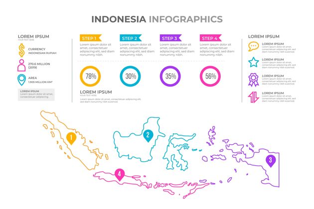 选项线性印尼地图地图信息步骤