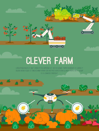 无人机聪明农场概念的矢量海报创新智能耕种