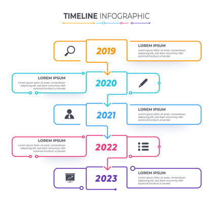商业时间线信息图形模板里程碑或过程图概念历史演示布局