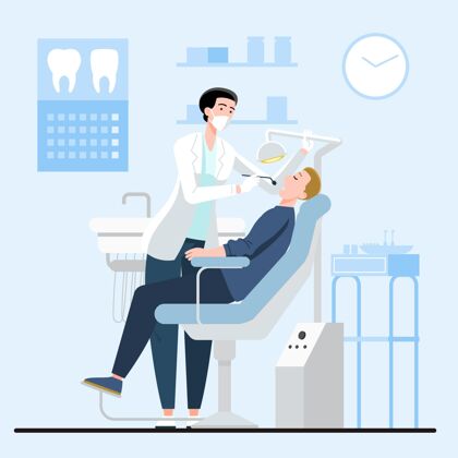 检查平面牙科护理概念图专家牙齿护理牙齿