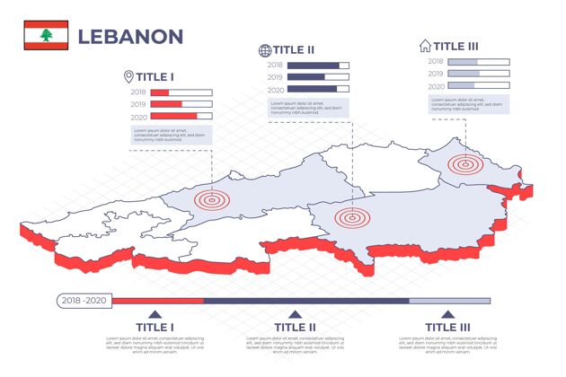 地理等距详细黎巴嫩地图领土地图土地