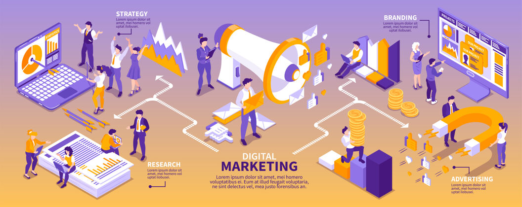 战略等距营销策略水平信息图形与可编辑的文本和磁铁图形和计算机的人市场营销水平团队