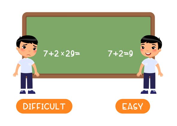 英语用小亚裔男生模板对立概念易学难字孩子数学简单