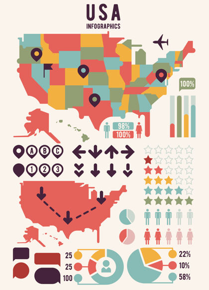 统计美利坚合众国美国地图与信息图形元素平面现代集合