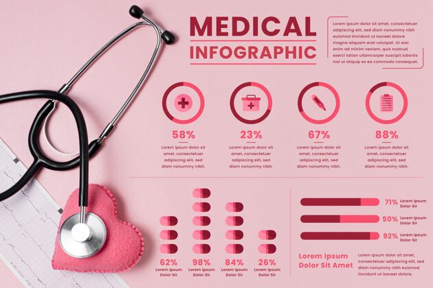 统计医疗信息图表模板健康信息医疗