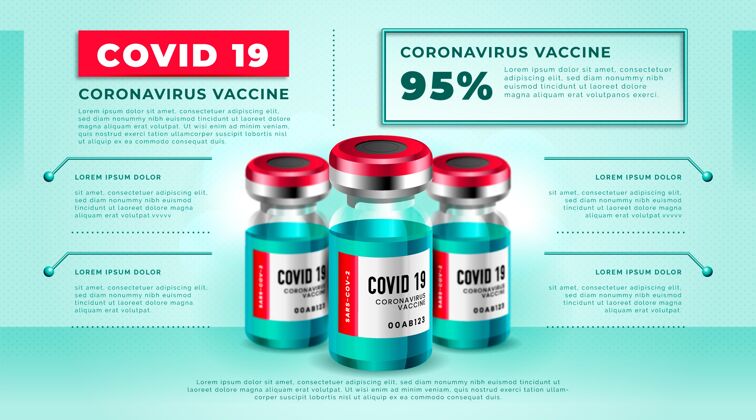 危险现实的冠状病毒疫苗信息图模板大流行感染预防