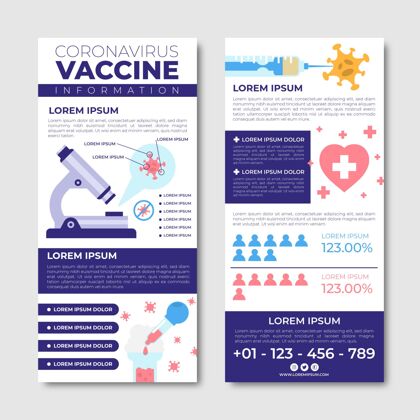 感染平面手绘冠状病毒疫苗接种宣传册模板冠状病毒疫苗平面手绘