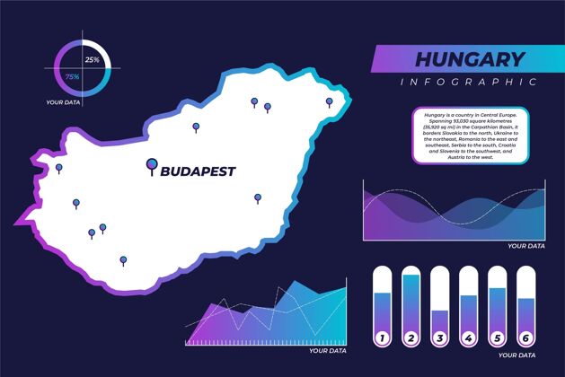 匈牙利地图匈牙利地图信息图匈牙利目的地图形