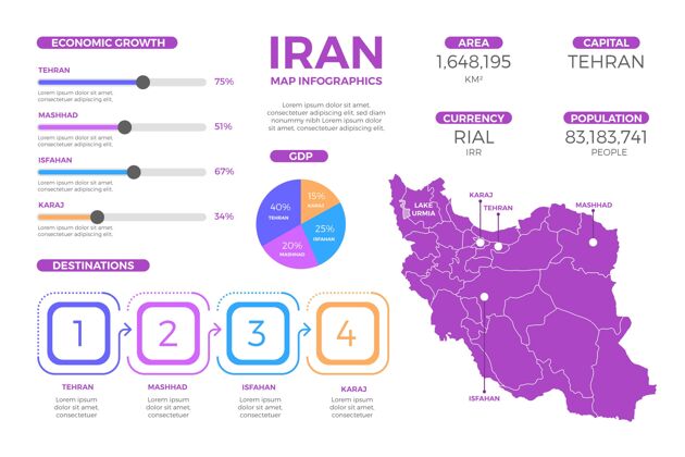 过程平面设计伊朗地图信息图国家地图信息图平面设计
