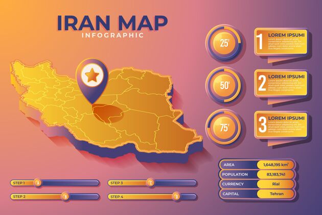国家伊朗地图信息图信息图地图目的地