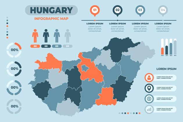 目的地匈牙利地图信息图信息图国家图形