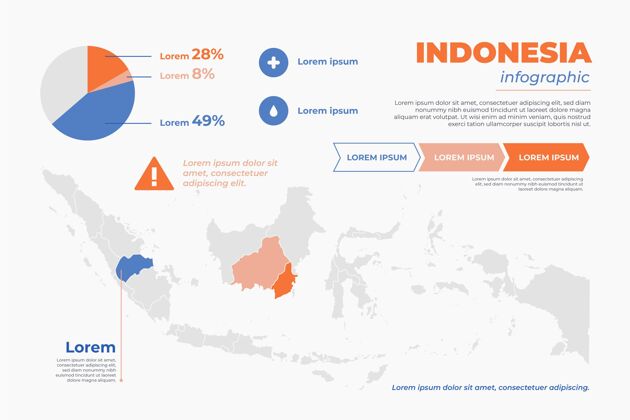 信息印尼地图信息图旅游模板国家