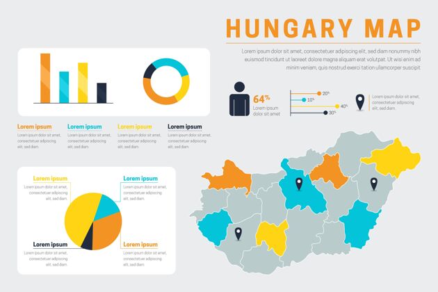 图表平面匈牙利地图信息图信息信息匈牙利