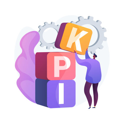 KpiKpi抽象概念说明光明分析现代