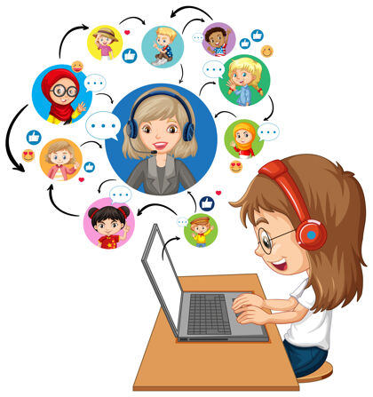 卡通侧视图一个女孩使用笔记本电脑与老师和朋友交流视频会议白色背景人生活教育