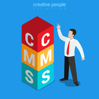 内容Cms内容管理系统平面等距图系统等距Cms