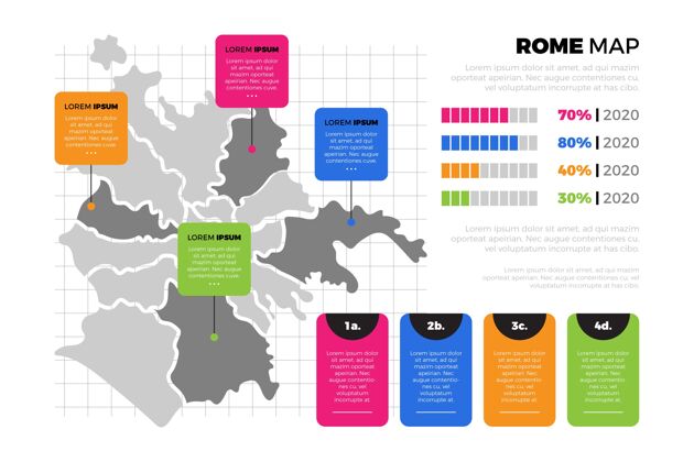 主题罗马地图信息图信息信息图模板