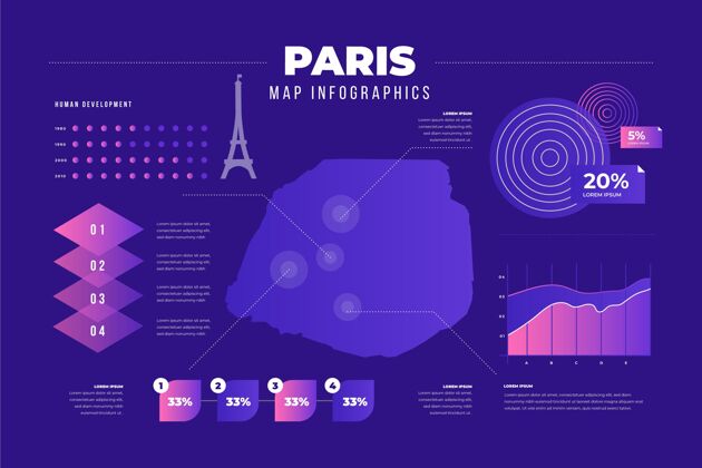 地理梯度巴黎地图信息信息统计信息图