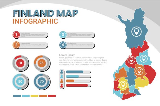 平面设计平面设计？芬兰地图信息图模板芬兰信息图