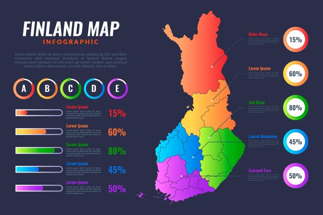 摘要梯度芬兰地图信息图国家信息图模板