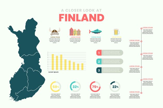 增长手绘芬兰地图信息图芬兰选项信息图