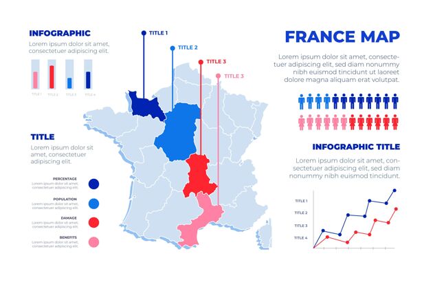 营销手绘法国地图信息图信息图演变增长