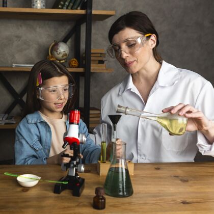 安全女孩和女老师在做科学实验老师试管实验