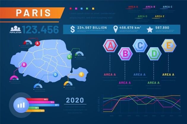 模板渐变巴黎地图信息图国家过程信息