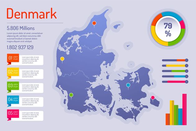 增长平面丹麦地图信息图阶段数据丹麦