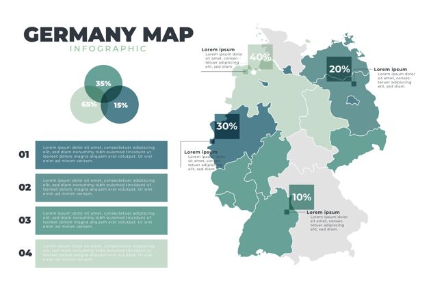 国家手绘德国地图信息图过程选项信息图