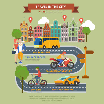 时尚城市旅游平面式主题信息图形概念旅游生活方式收集
