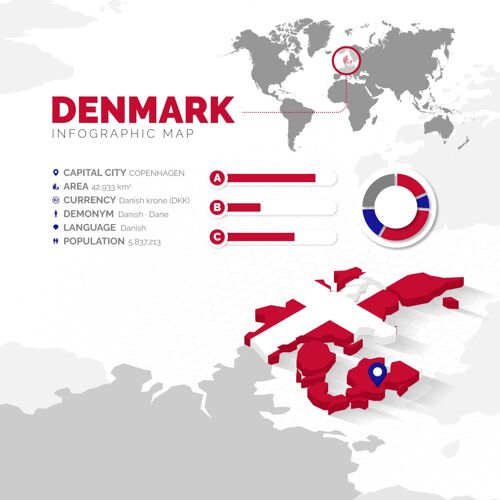 等轴测等轴测丹麦地图信息图图形选项模板