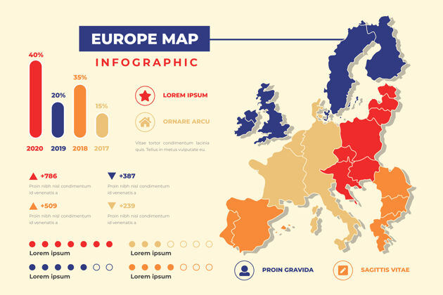 设计平面设计欧洲地图信息图图形数据信息